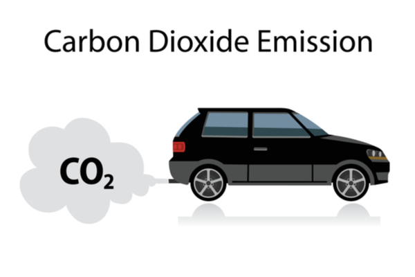 carbon emission